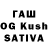 Дистиллят ТГК вейп с тгк Aigul Ussakhova